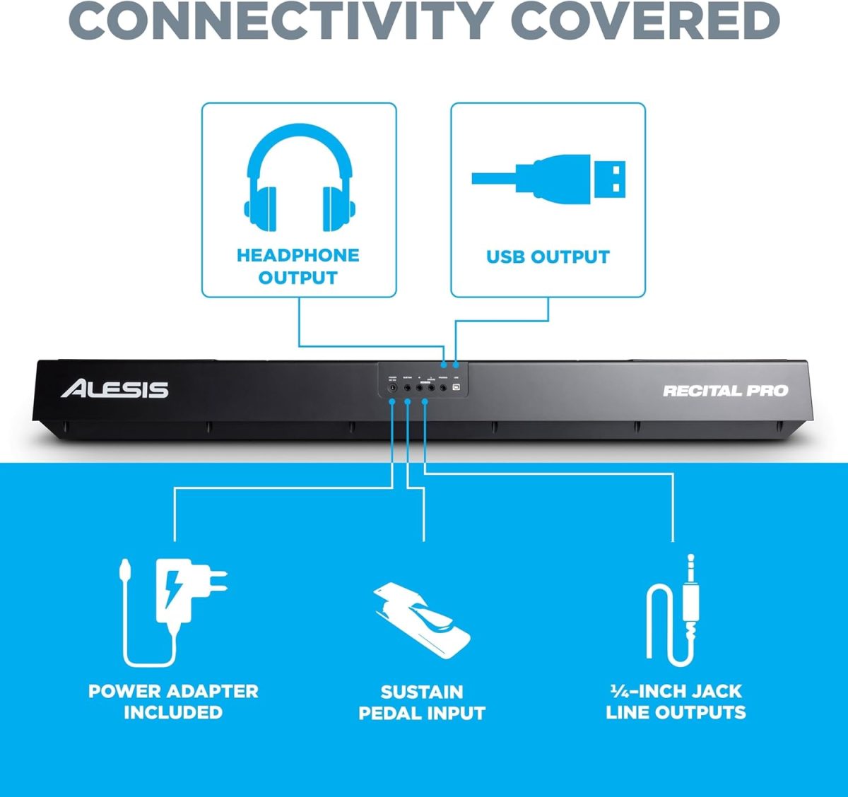 Alesis Recital Pro Review Connectivity