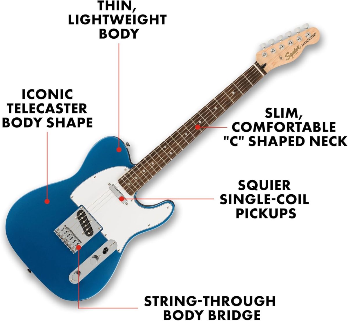 Squier by Fender Affinity Telecaster Review Features