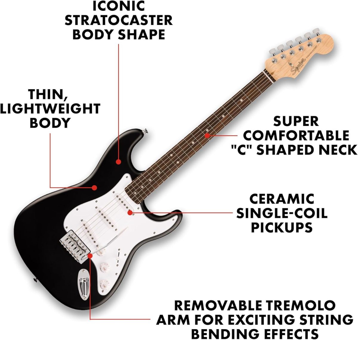 Squier by Fender Debut Stratocaster Review Features