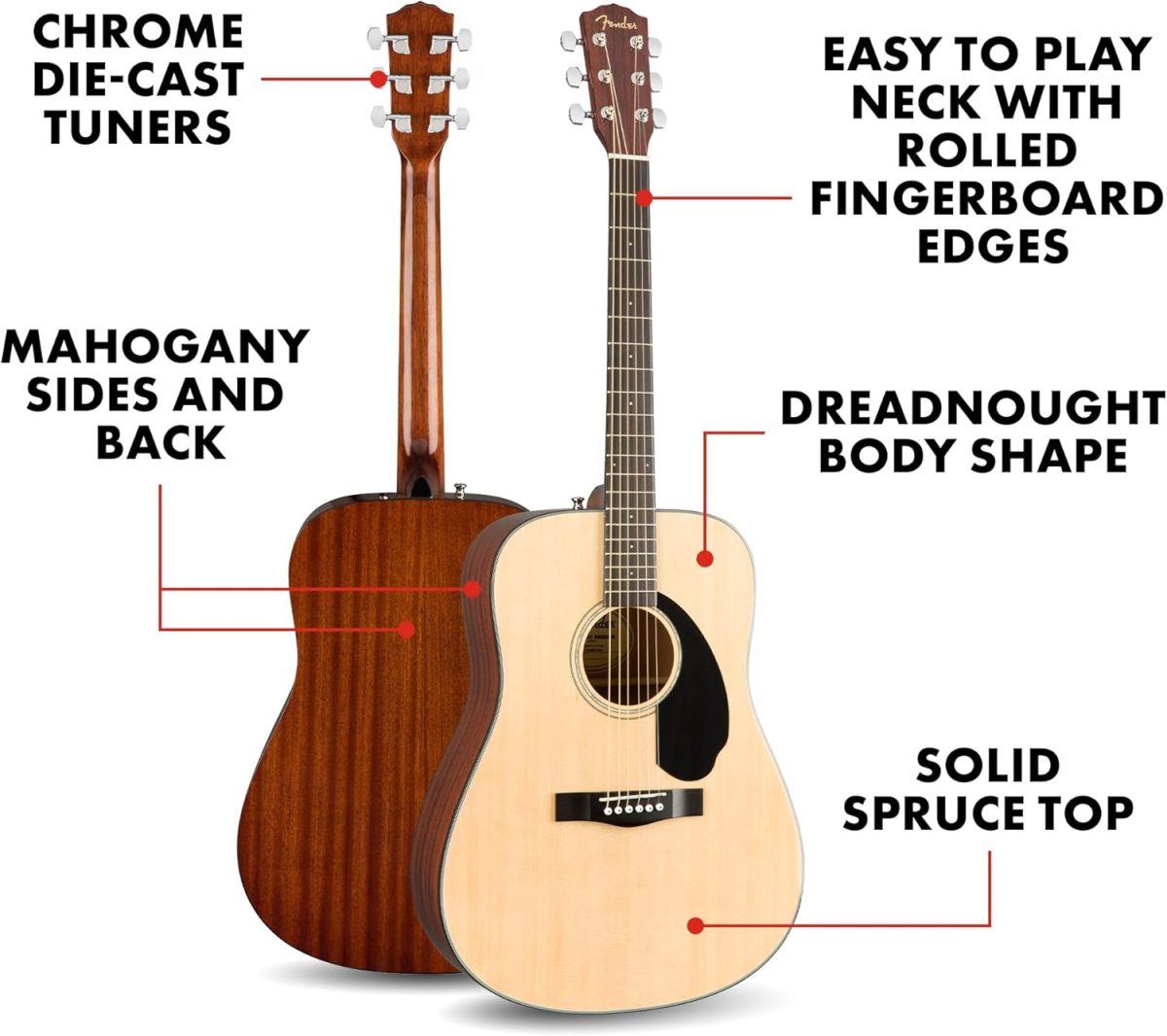 Fender CD 60S Review Features