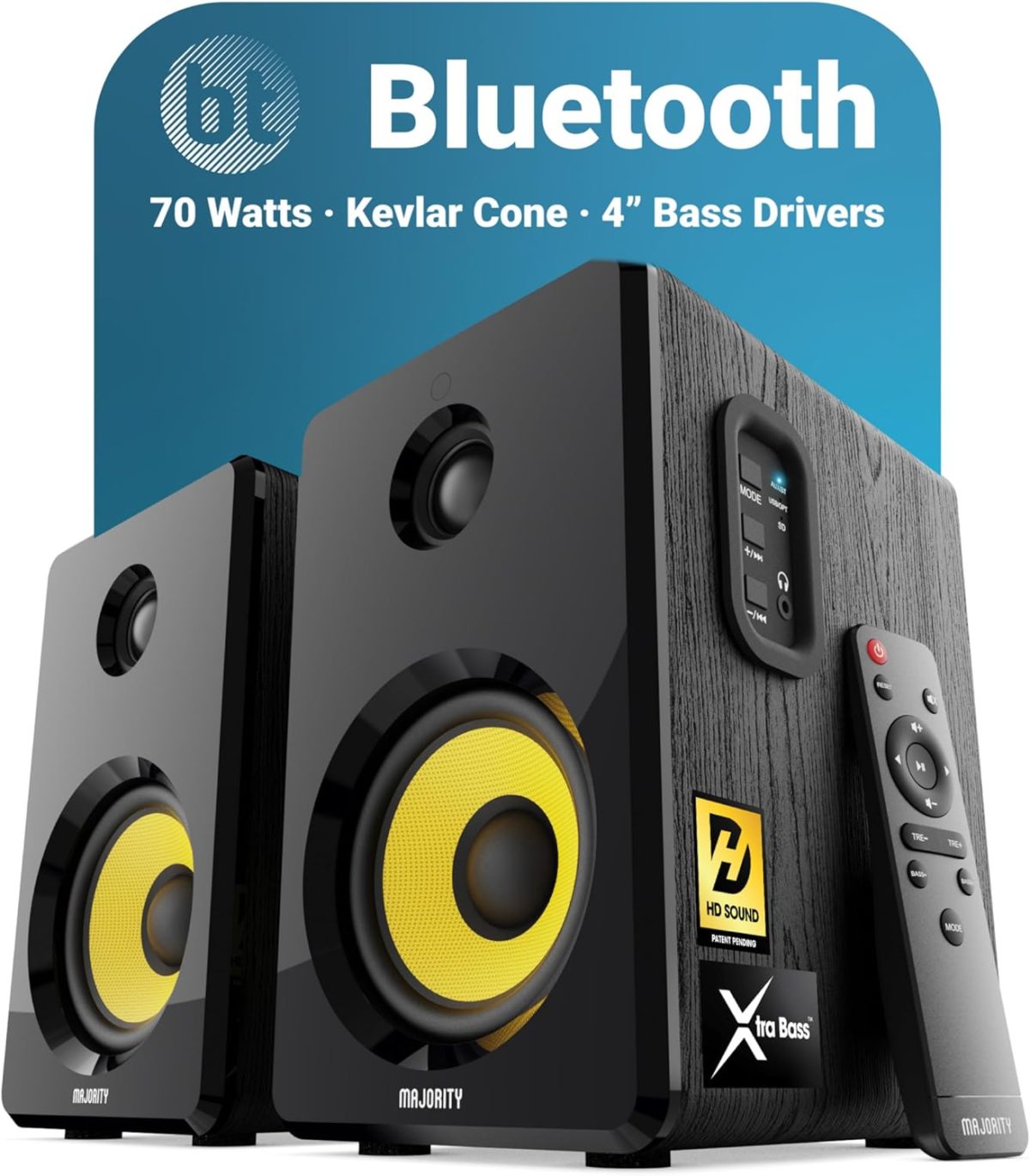 Majority D40X Review