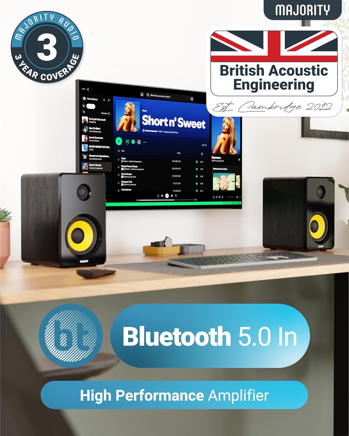 Majority D40X Review Bluetooth