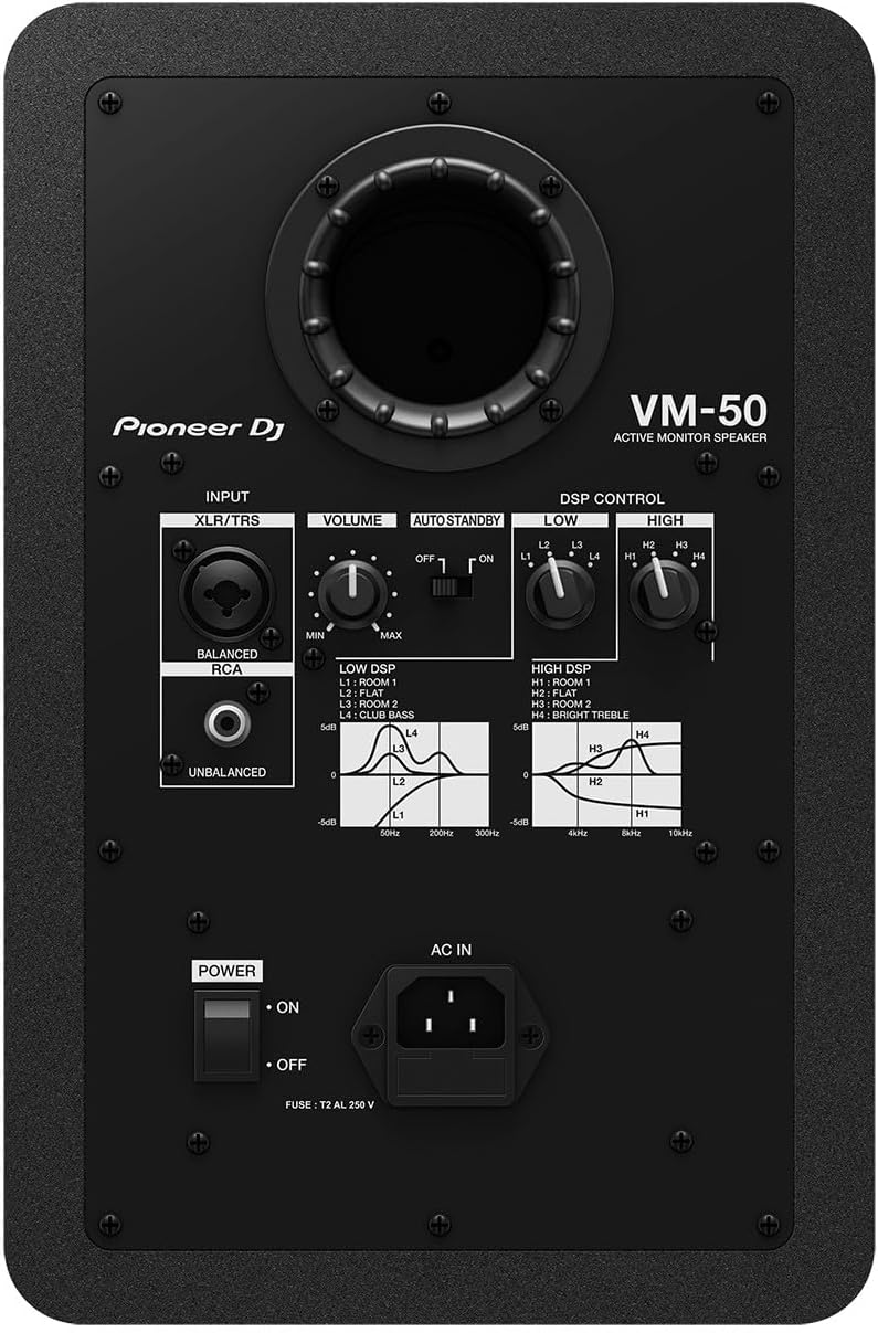 Pioneer DJ VM 50 Review Back
