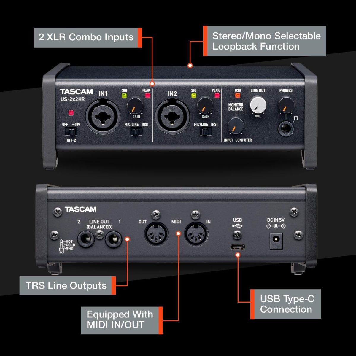 TASCAM US 2x2HR Review Inputs